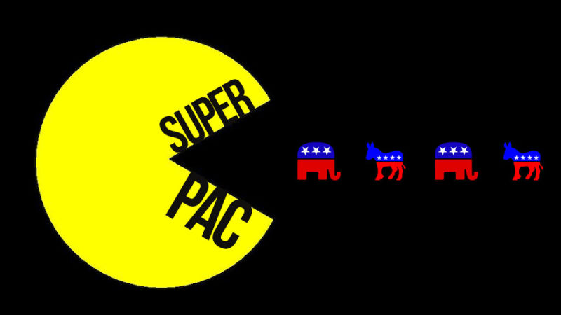 what are super-pacs