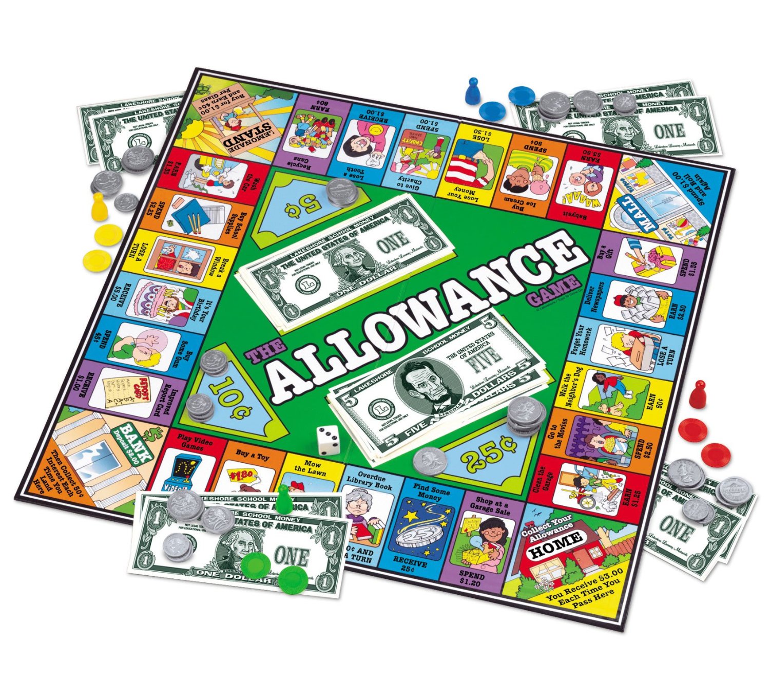 The Allowance Game