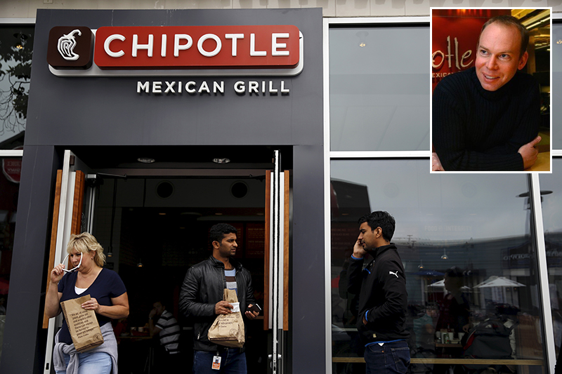 2.	Chipotle