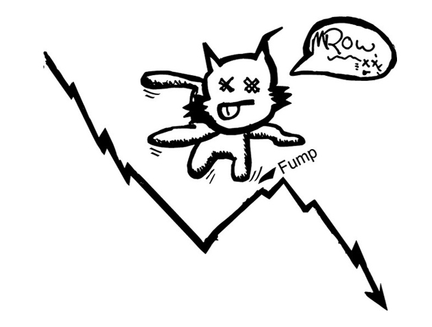 Dead Cat Bounce