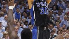 Duke Blue Devils
