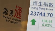 A banner introducing the Shanghai-Hong Kong Stock Connect is displayed in front of a panel showing the closing blue-chip Hang Seng Index at the Hong Kong Stock Exchange in Hong Kong November 10, 2014.  REUTERS/Bobby Yip  