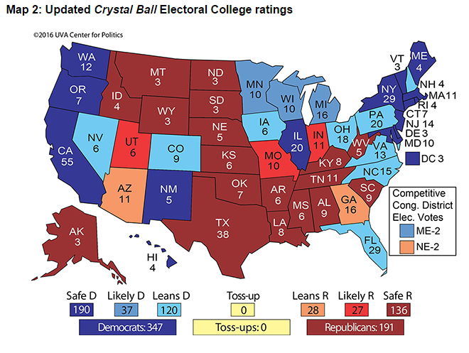 Electoral College ratings