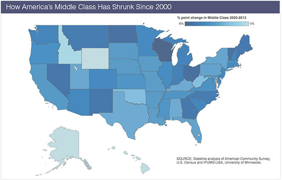 How America's Middle Class Has Shrunk Since 2000