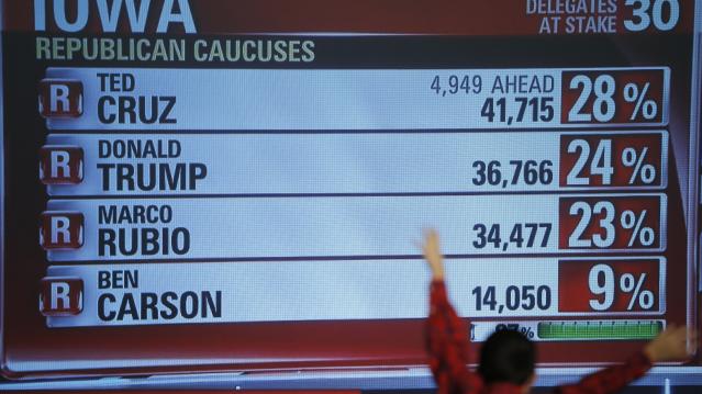 A screen shows CNN projecting U.S. Republican presidential candidate Ted Cruz will win the Iowa caucus in Des Moines