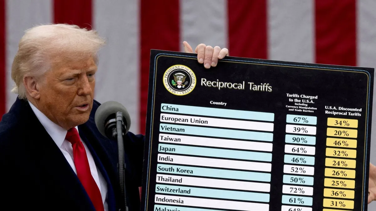 Trump_tariffs.JPG Trump_tariffs.JPG